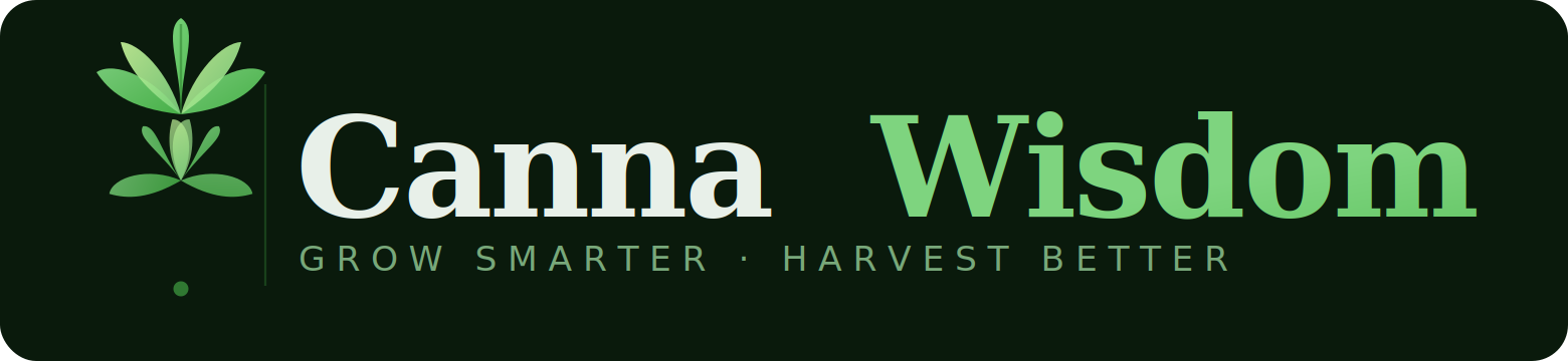 cannawisdom.com